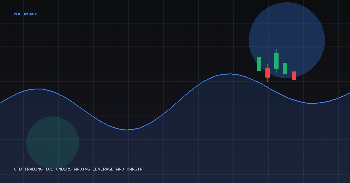 CFD Trading 101: Understanding Leverage and Margin